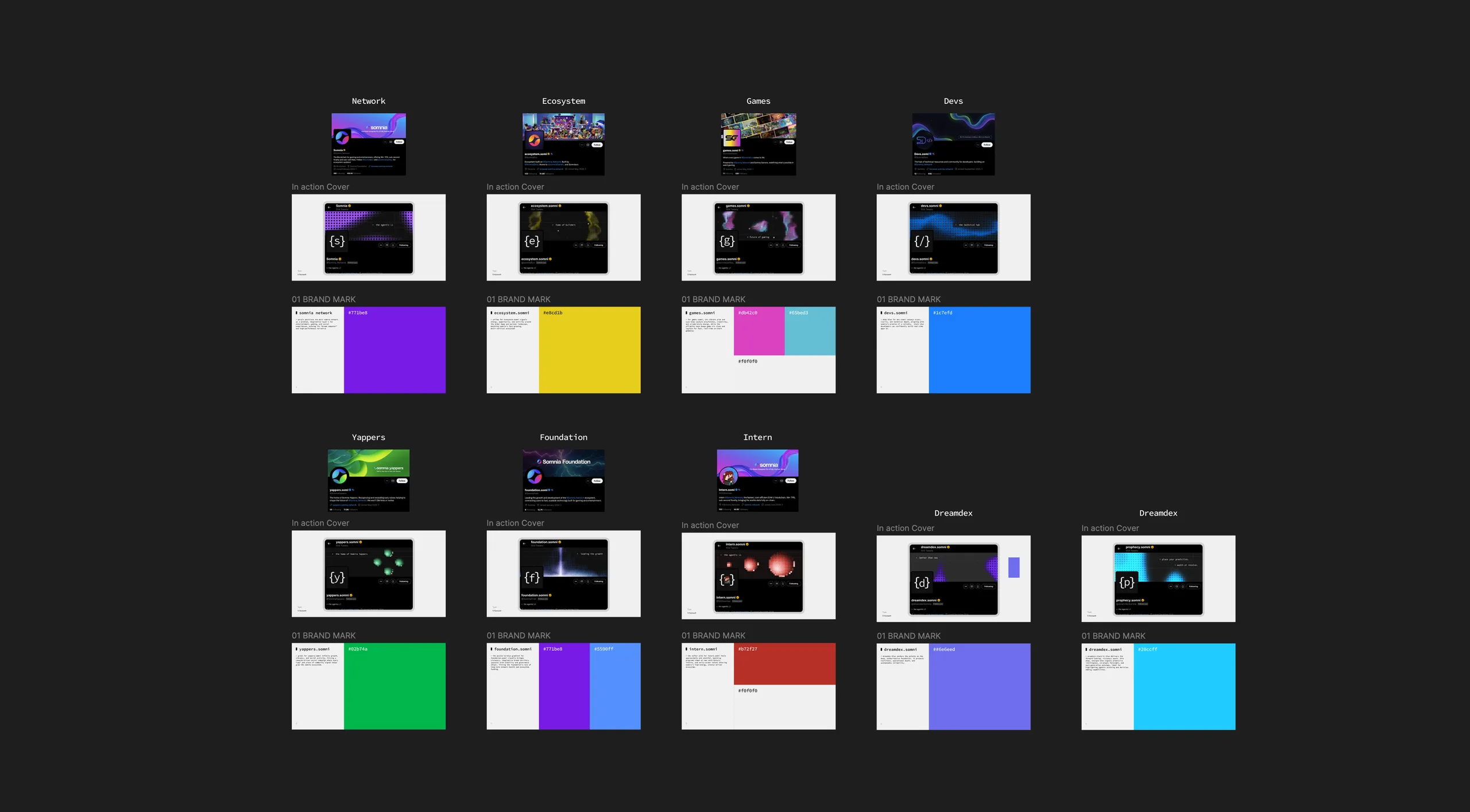 Nine sub-brands on X: for each, the old profile, the new cover and its accent