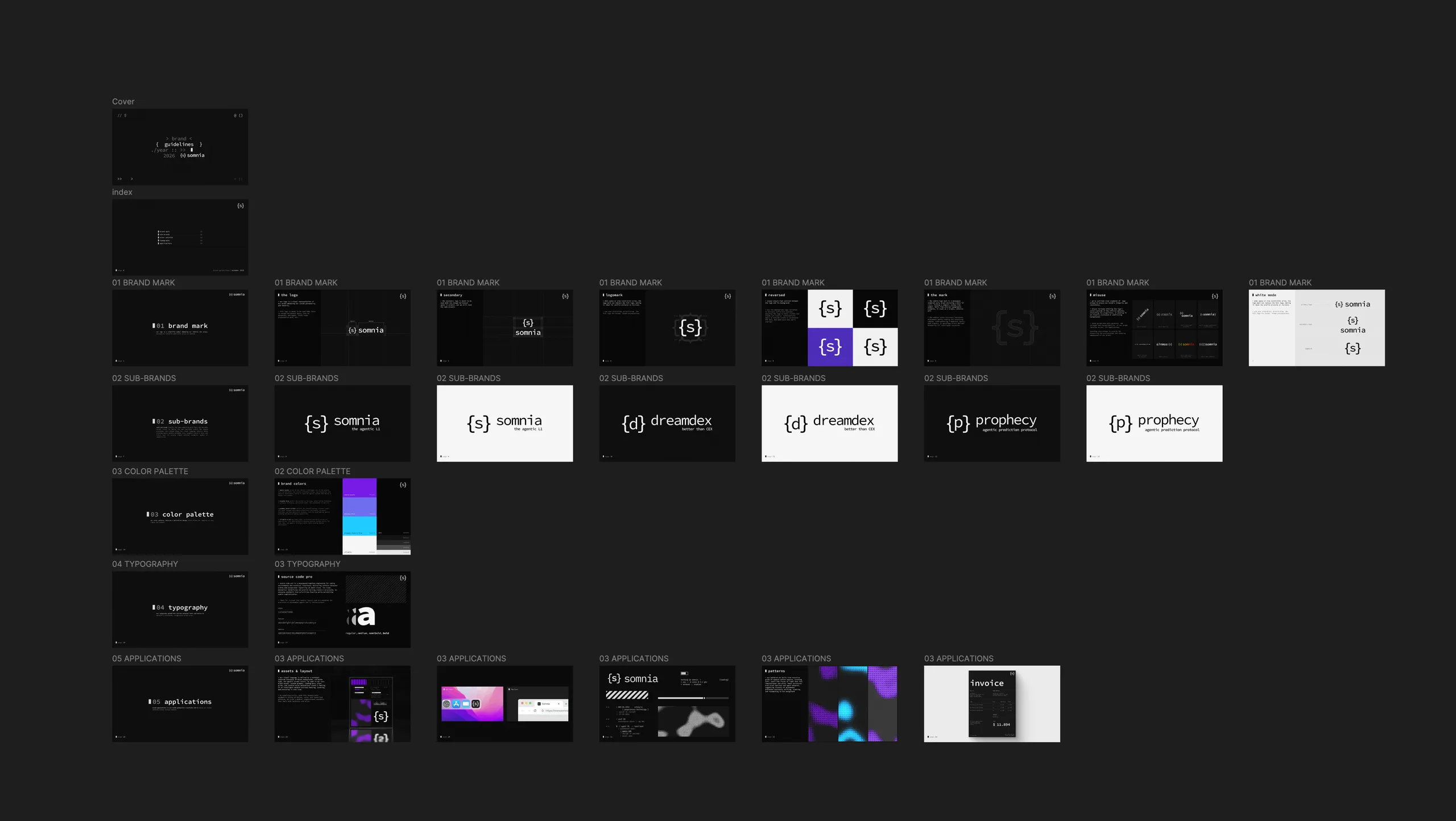 The brand guidelines, page by page: the mark, the sub-brands, colour, type and applications
